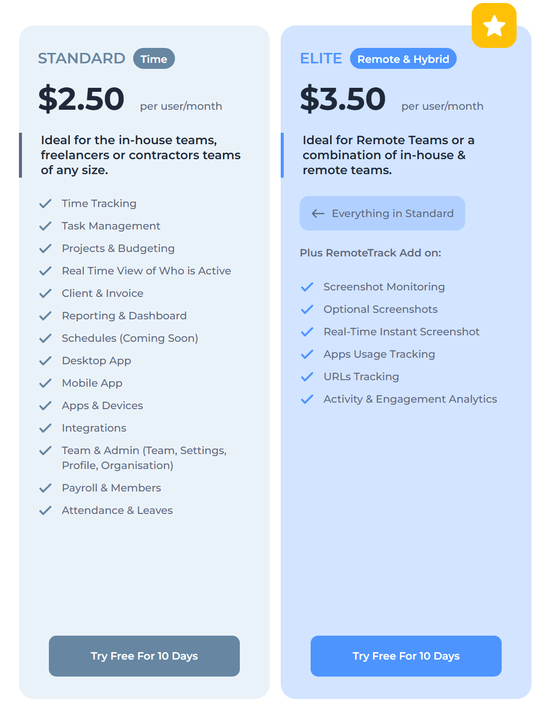Apploye's pricing plans starting at $2.50